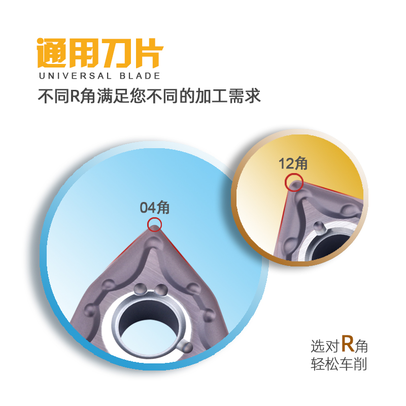 數(shù)控刀片